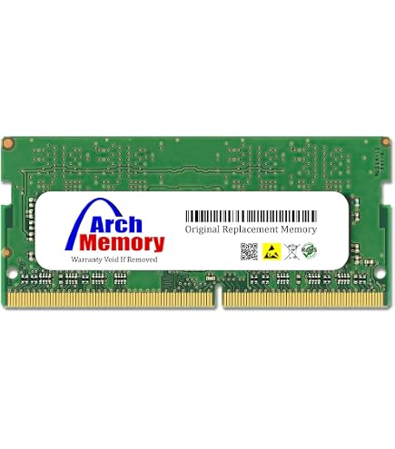 Synology SODIMM ECC RAM DDR4 8GB (D4ES02-8G) at Amazon.com